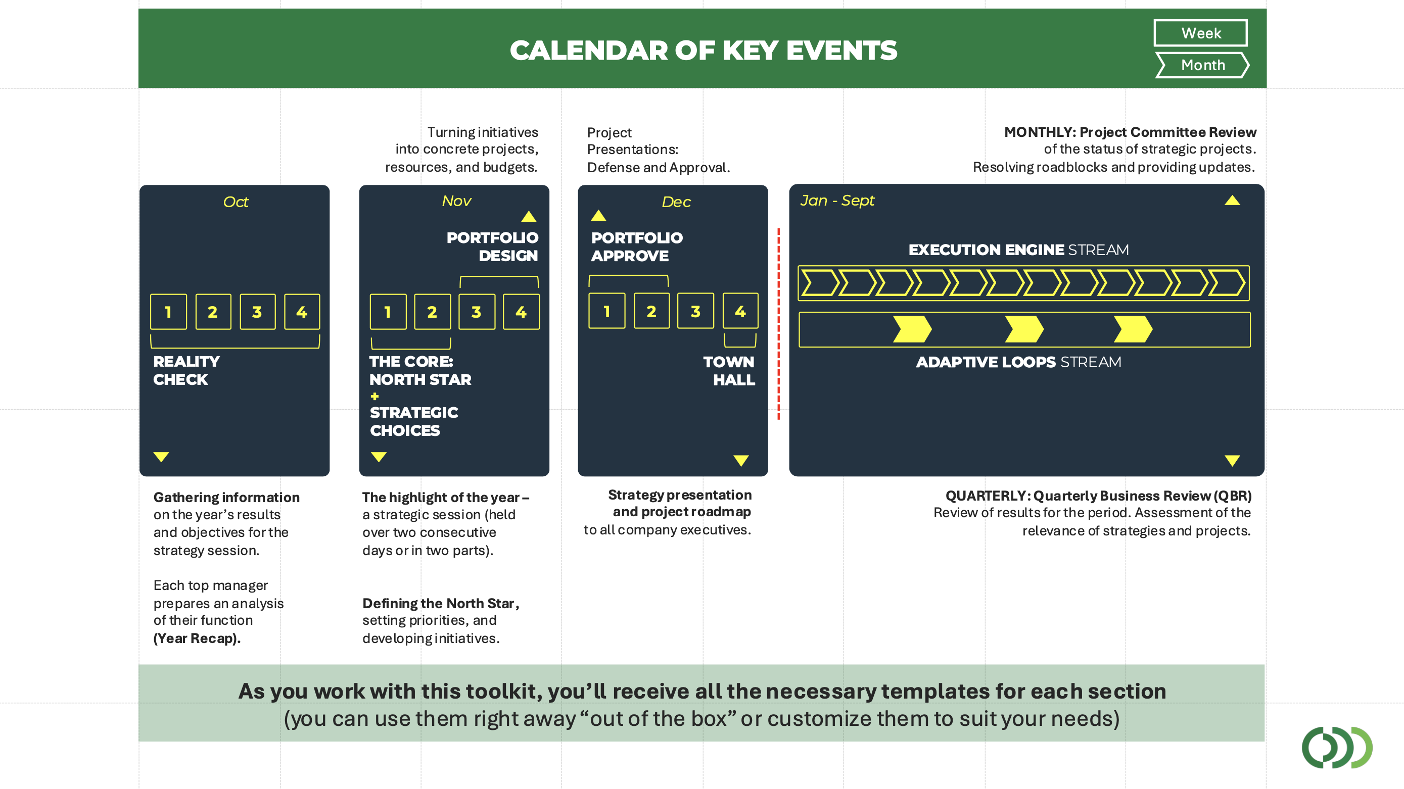 Calendar of Key Events