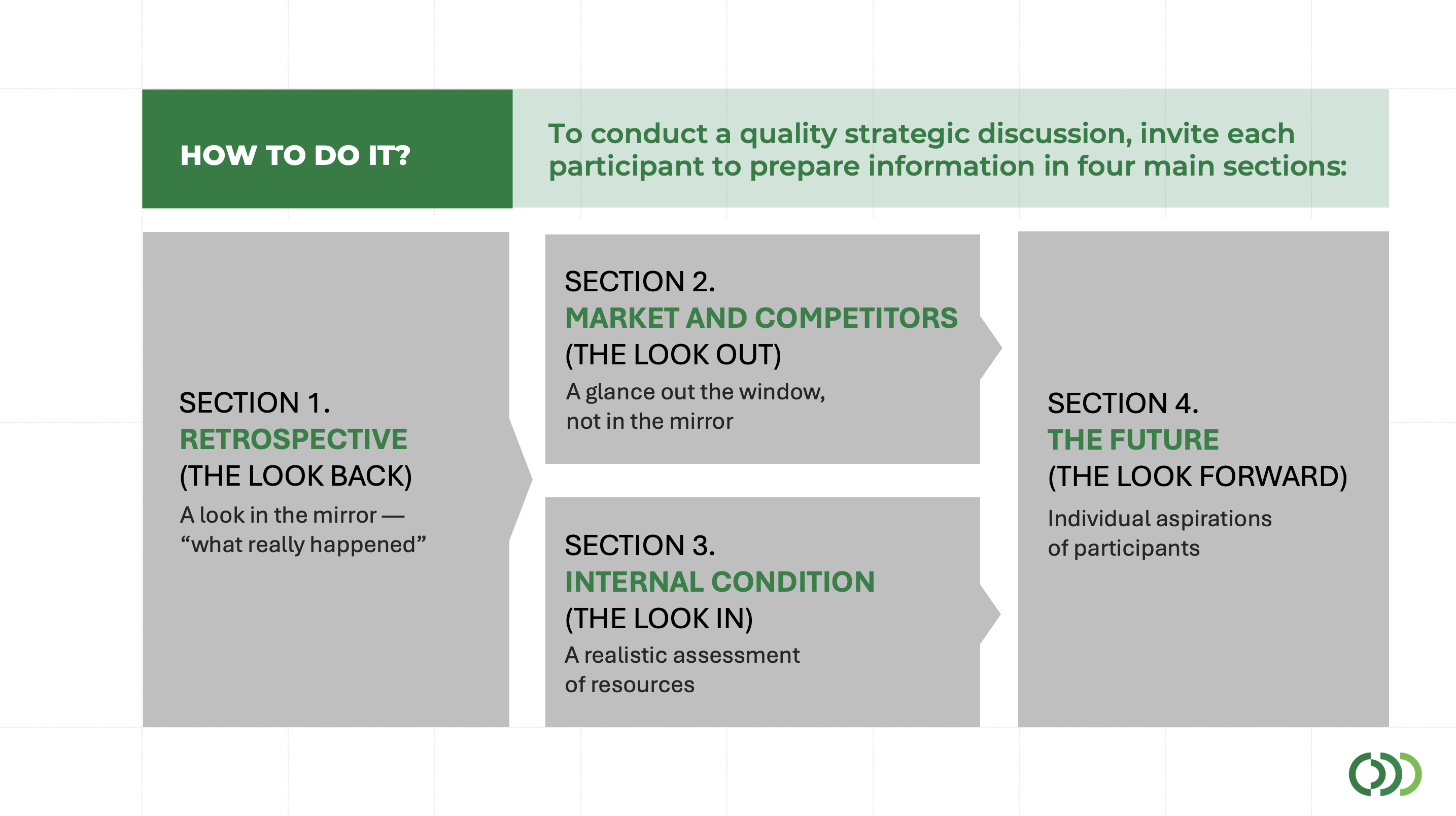 Toolkit slide 5